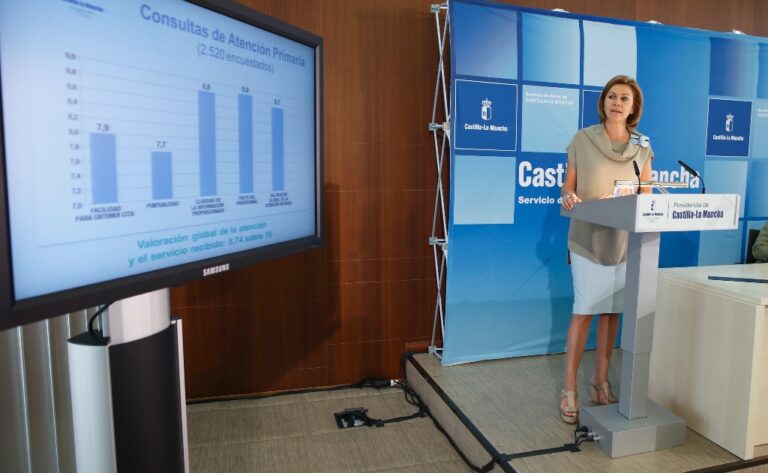 Cospedal destaca que los pacientes valoran el Servicio de Salud de Castilla-La Mancha con un “notable muy alto”