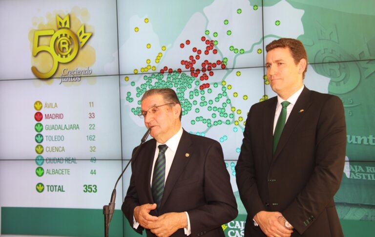 Caja Rural CLM cierra 2014 con un espectacular crecimiento