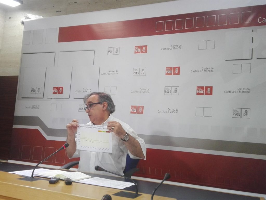 PSOE pide “alegrarse” de que en dos años de Page el paro ha descendido en 36.303 personas en C-LM