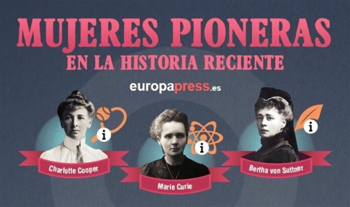 mujeres pioneras