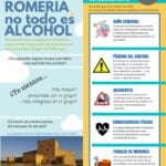 Argamasilla de Alba presenta “En la romería no todo es alcohol”