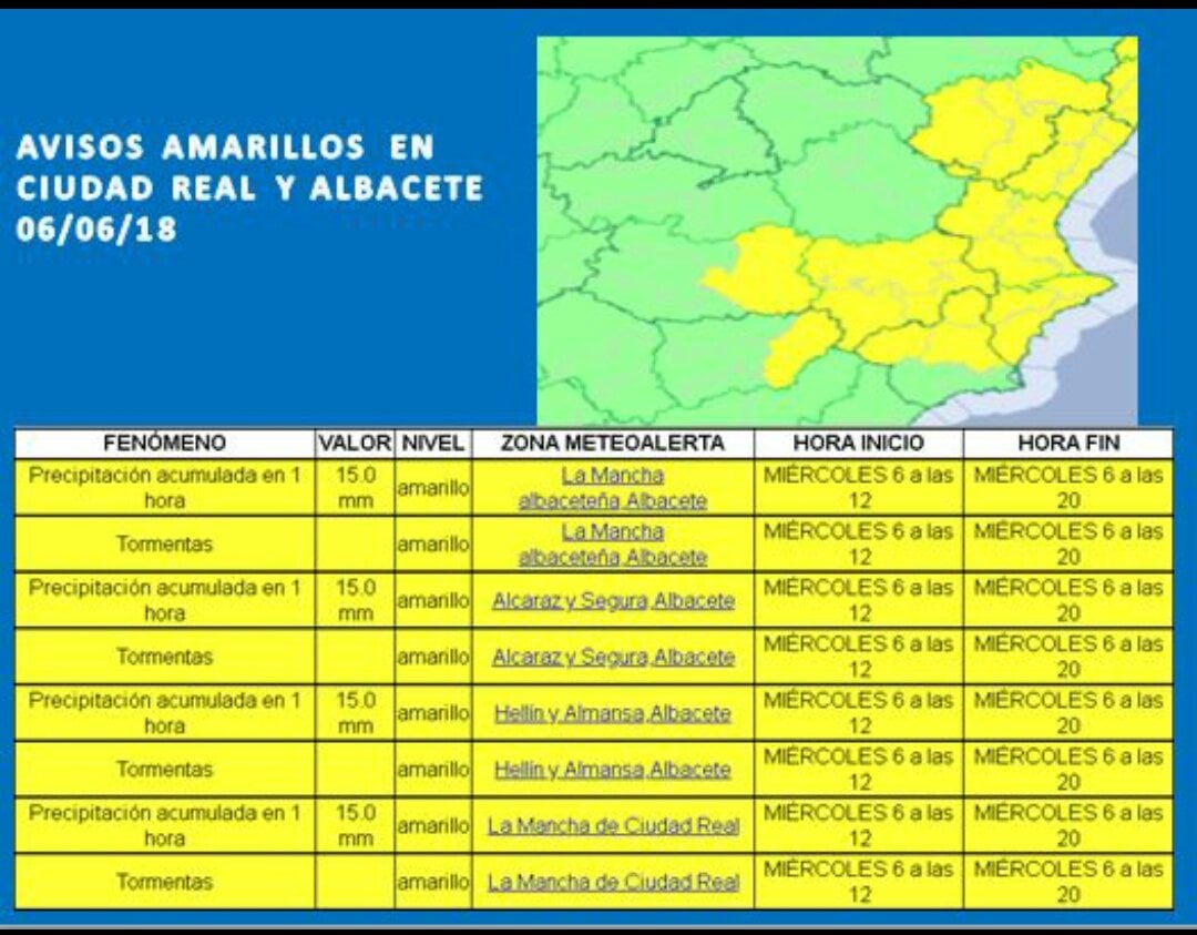 Alerta de nuevo, por fuertes lluvias y pedrisco, en Albacete y Ciudad Real