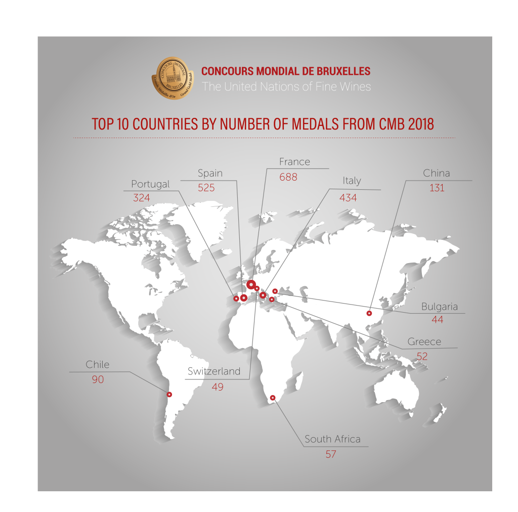 Tomillar Chardonay y Torre de Gazate Reserva Medallas de Oro en el Concurso Mundial de Bruselas