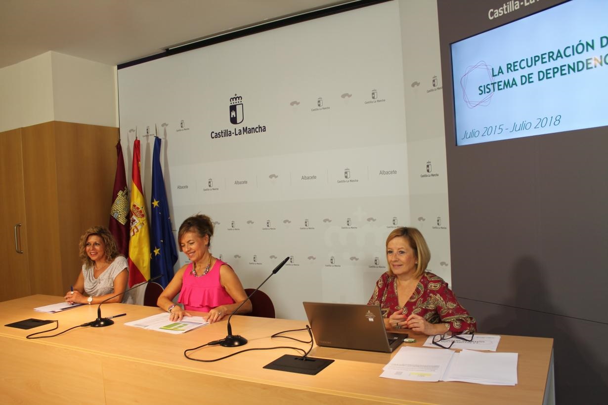 20.200 nuevos beneficiarios del Sistema de Dependencia en Castilla-La Mancha desde 2015