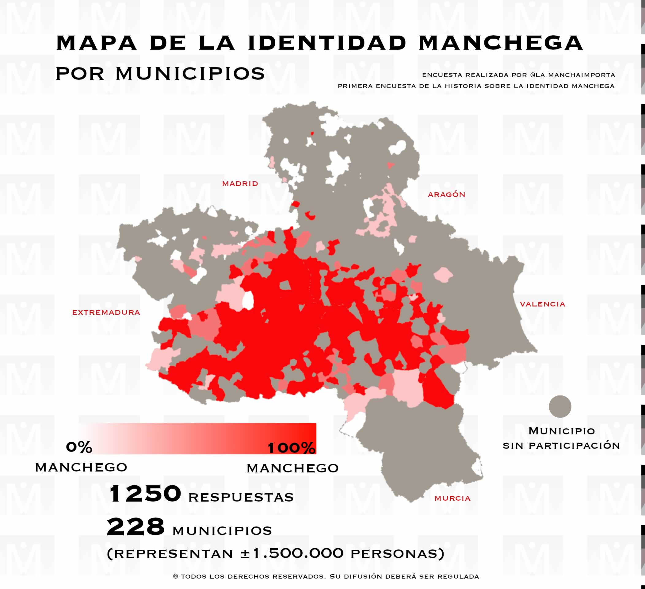 El 8% de los participantes de una encuesta escogerían Tomelloso como capital de la "Región Manchega"