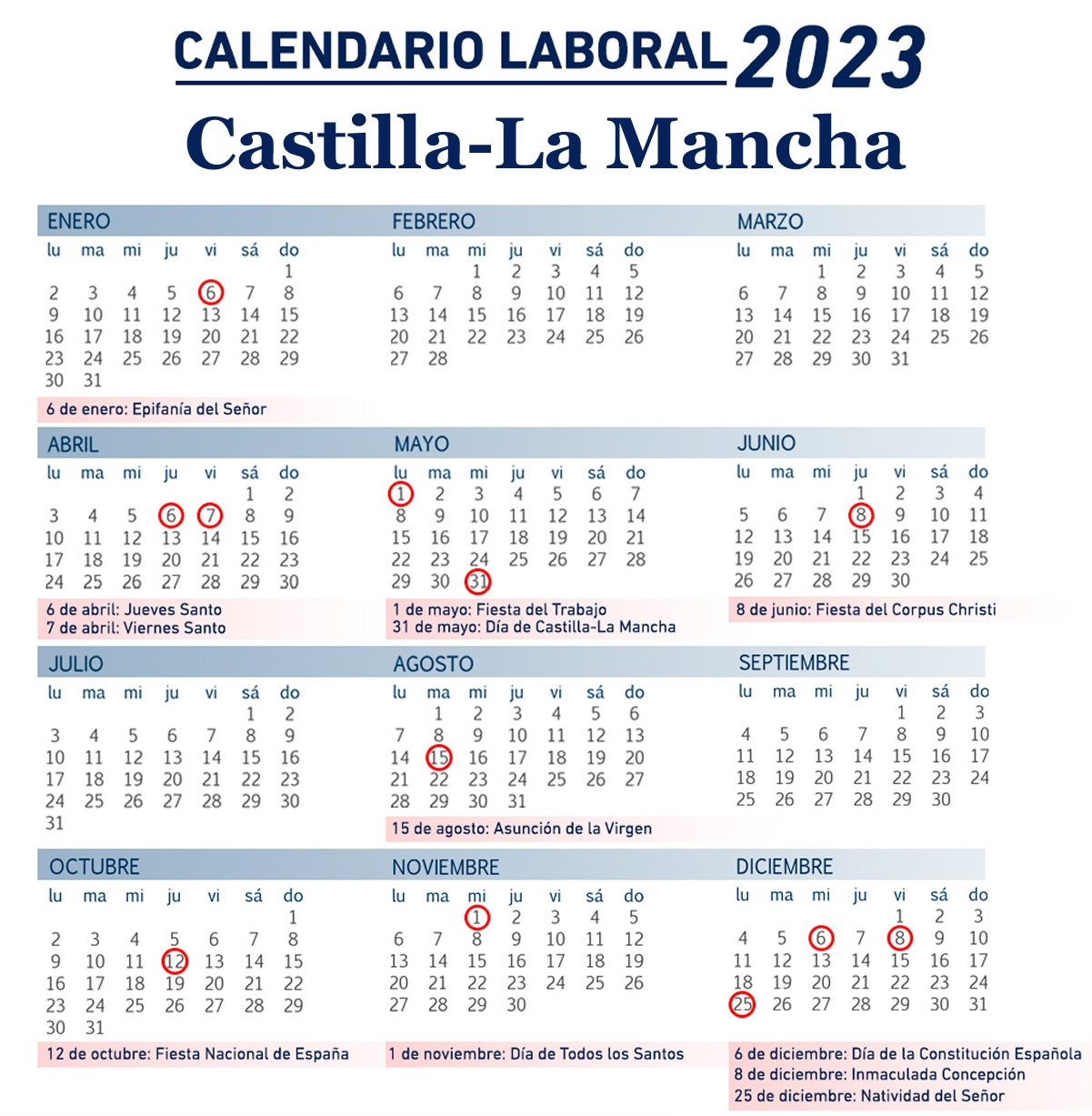 Qué días serán festivos en 2023 en Castilla-La Mancha y España