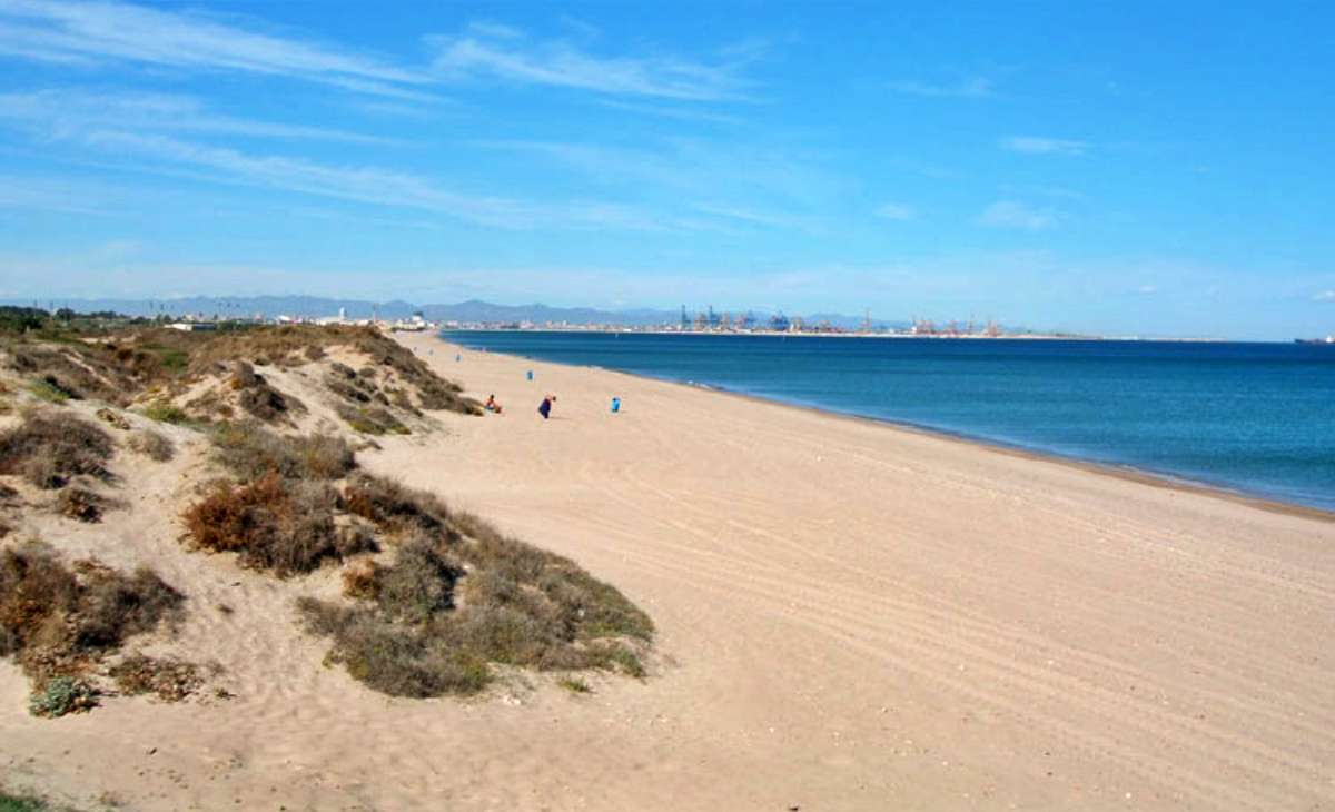 ¿Cuál es la playa más cercana a Tomelloso?