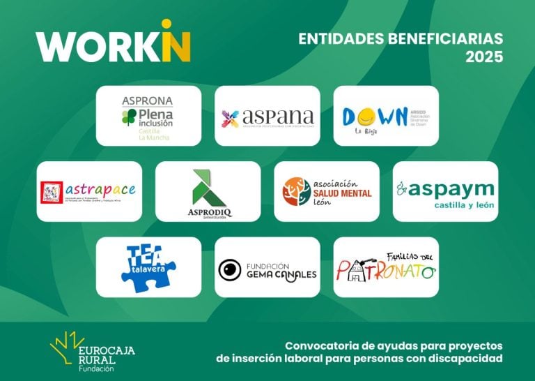 Fundación Eurocaja Rural selecciona las 10 entidades beneficiarias de sus ayudas ‘WORKIN’ para impulsar la inserción laboral de personas con discapacidad