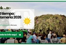 ¿Qué tiempo va a hacer en la Romería de Tomelloso 2026?