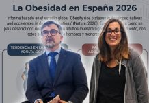 Investigadores de Tomelloso y Pedro Muñoz participan en un macroestudio mundial sobre obesidad publicado en Nature